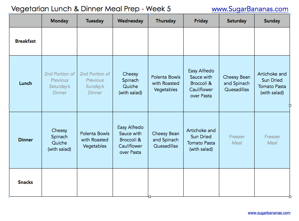 vegetarian meal prep weekly menu from sugar bananas